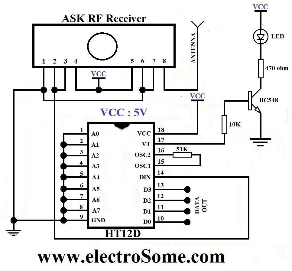 Wireless Transmitter and Receiver using ASK RF Module